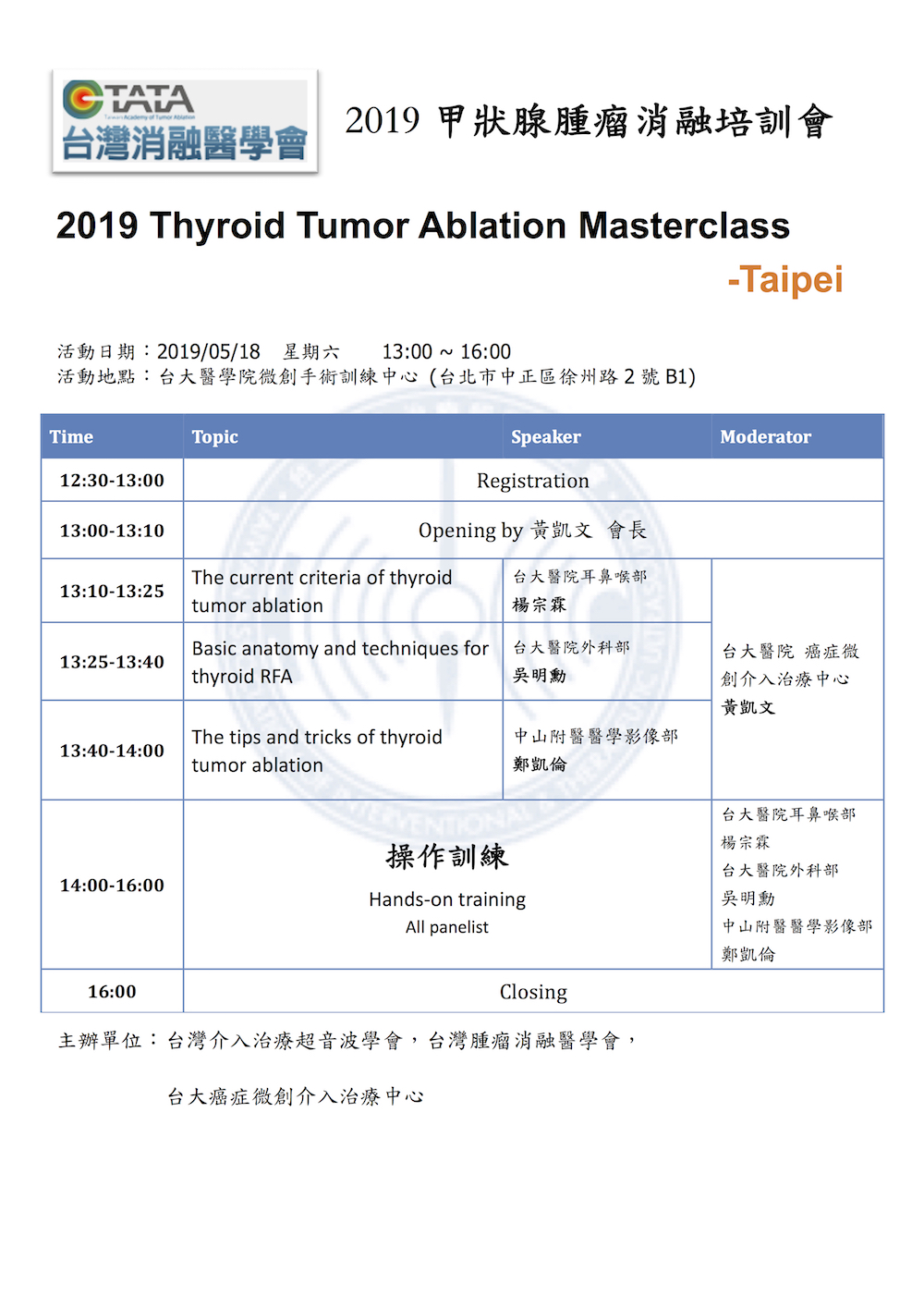 2019 thyroid